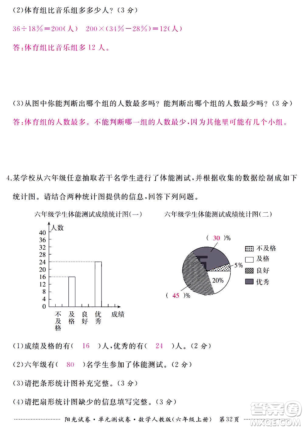 江西高校出版社2020陽光試卷單元測試卷數(shù)學(xué)六年級上冊人教版答案