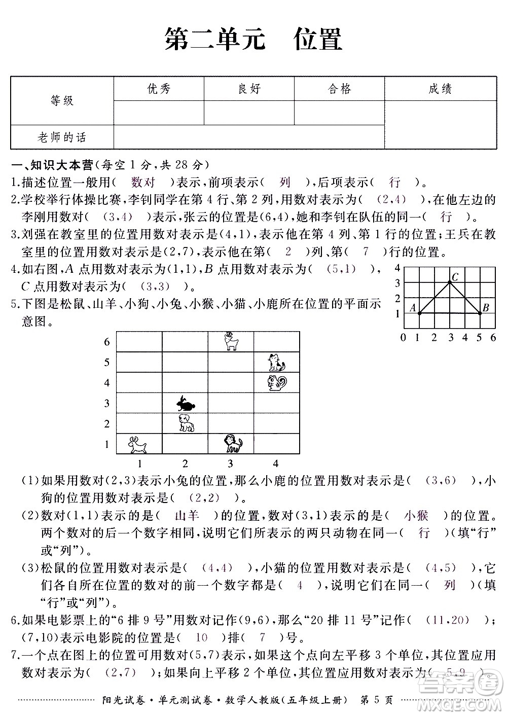 江西高校出版社2020陽光試卷單元測(cè)試卷數(shù)學(xué)五年級(jí)上冊(cè)人教版答案