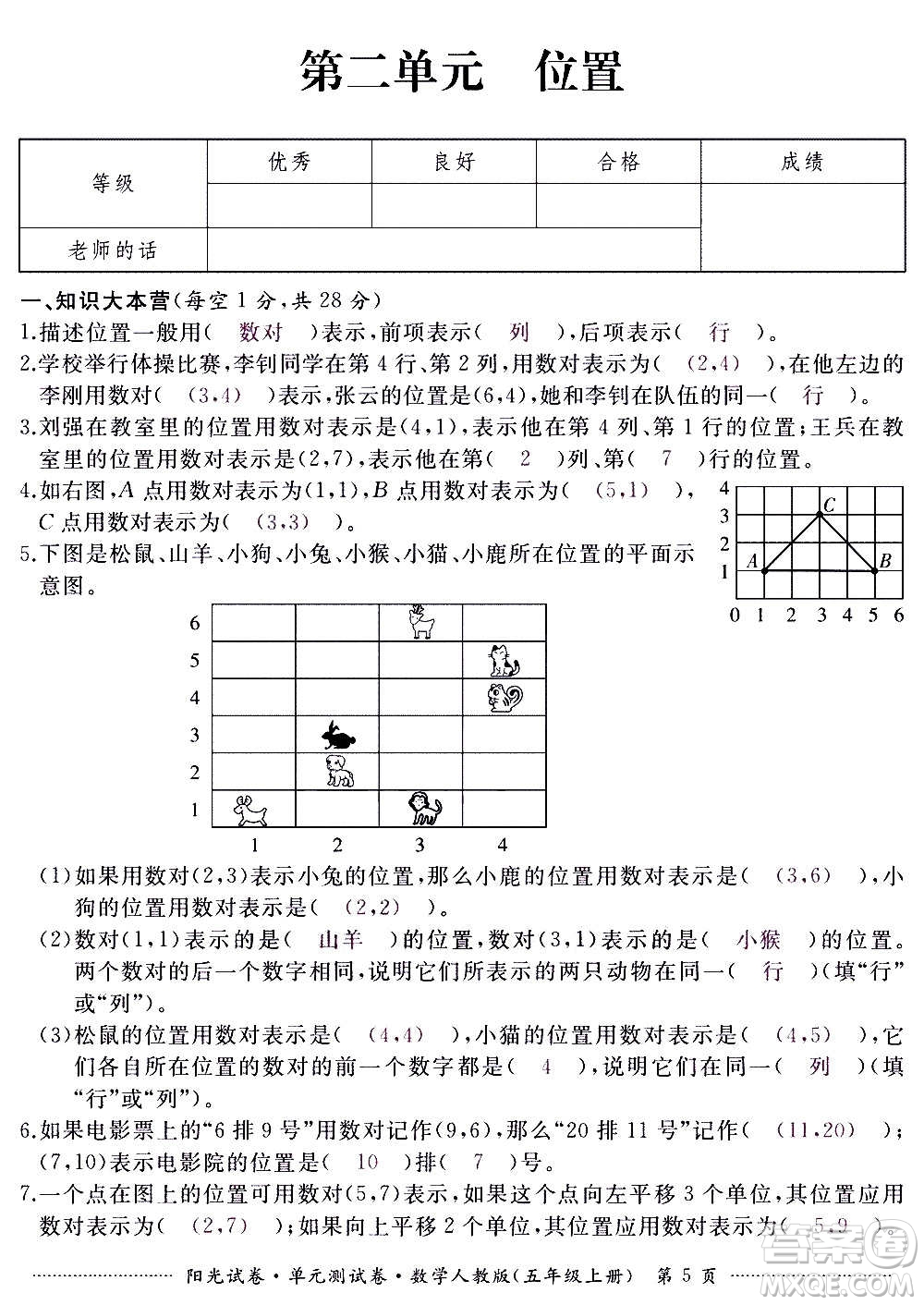 江西高校出版社2020陽光試卷單元測(cè)試卷數(shù)學(xué)五年級(jí)上冊(cè)人教版答案