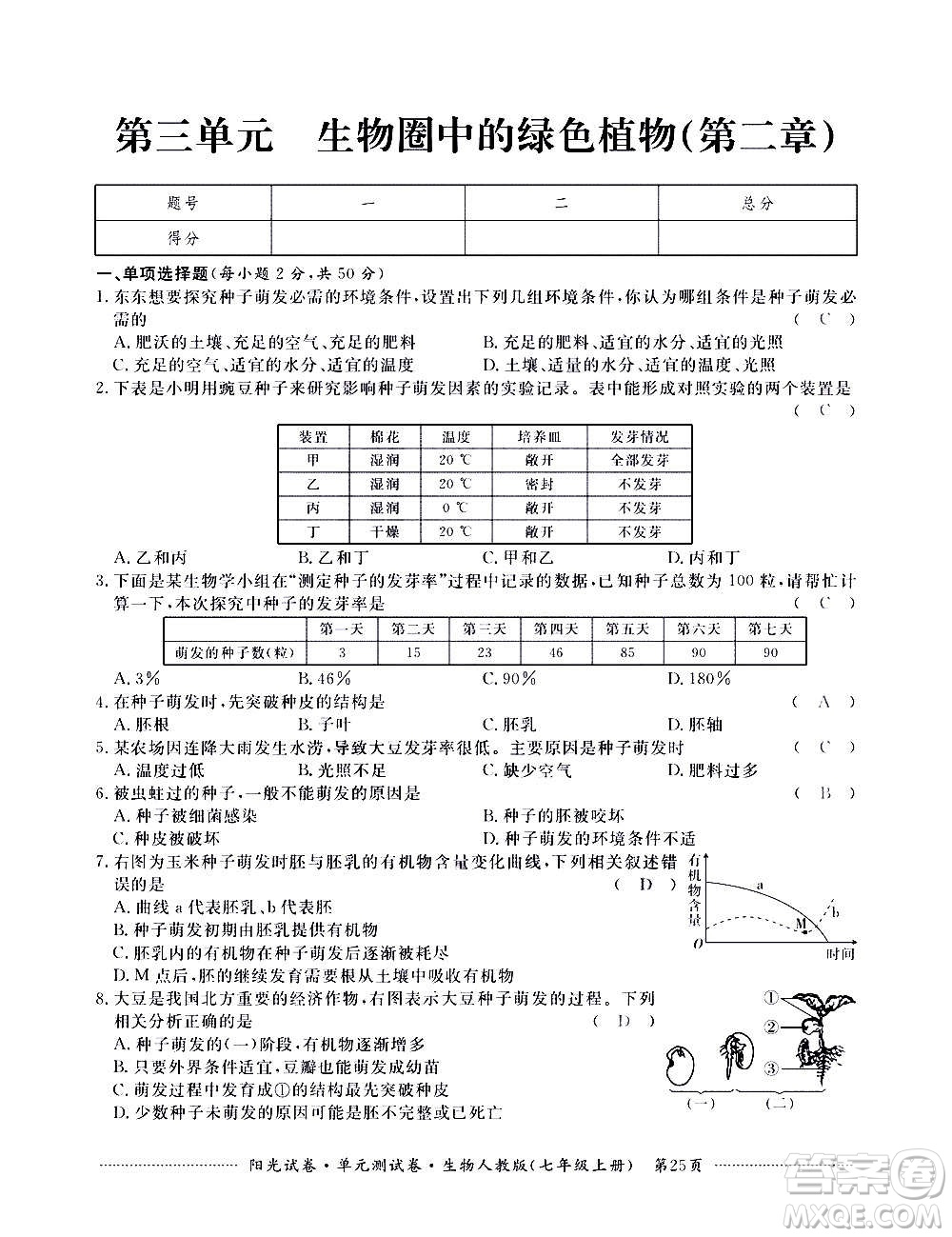 江西高校出版社2020陽光試卷單元測試卷生物七年級上冊人教版答案