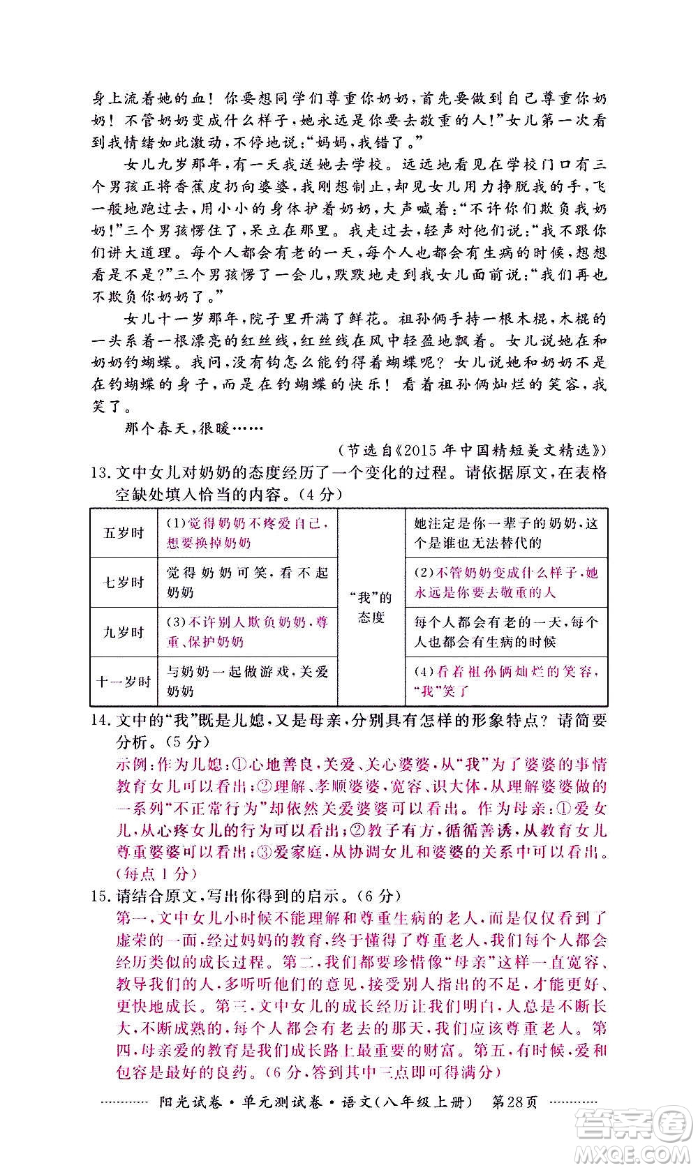 江西高校出版社2020陽(yáng)光試卷單元測(cè)試卷語(yǔ)文八年級(jí)上冊(cè)人教版答案