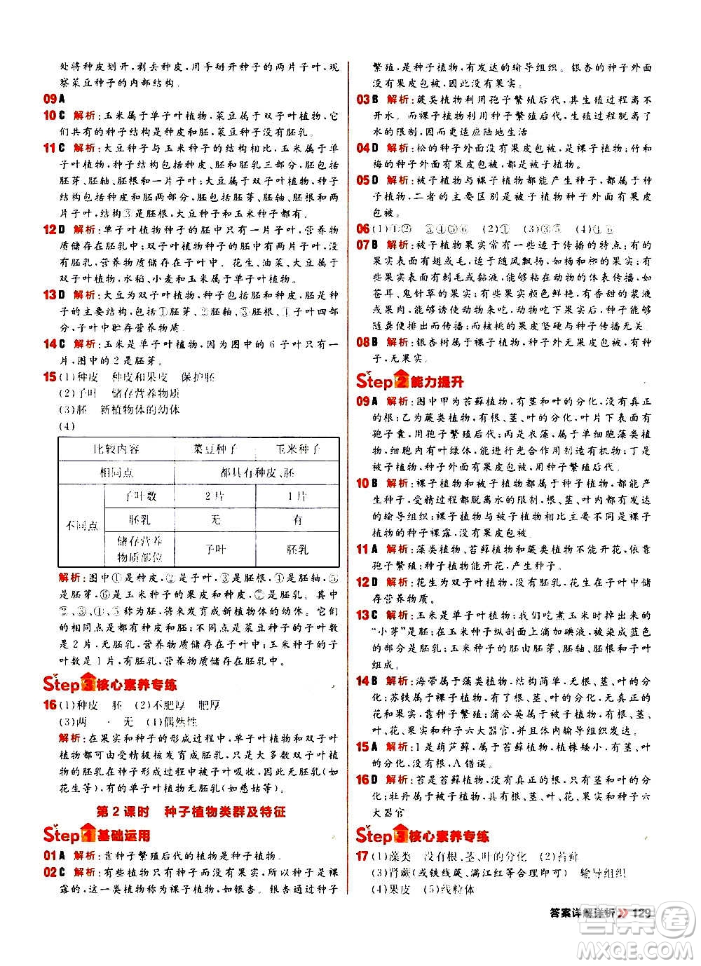 黑龍江教育出版社2021新版陽(yáng)光計(jì)劃初中同步生物七年級(jí)上冊(cè)R人教版答案