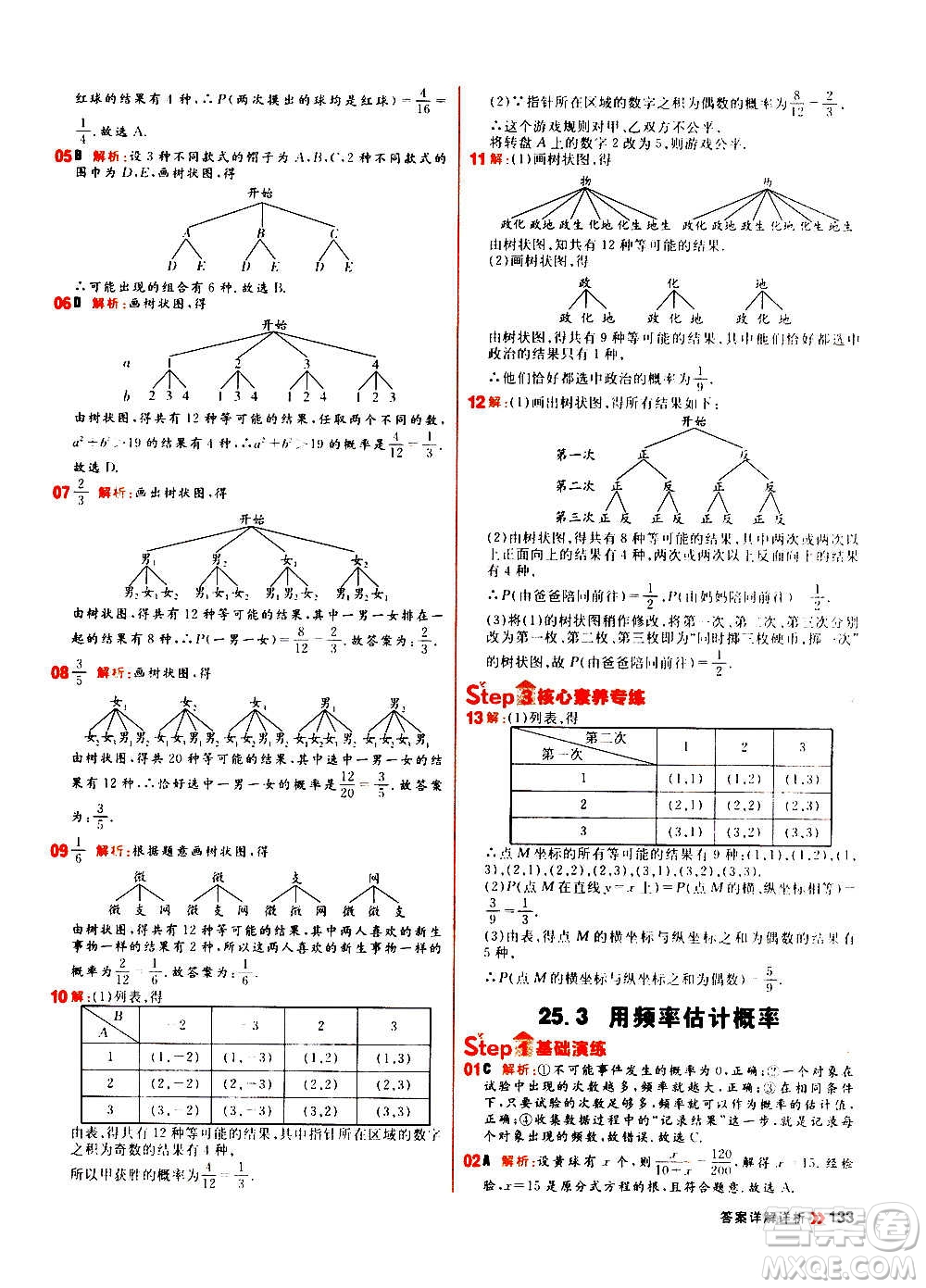 黑龍江教育出版社2021新版陽光計(jì)劃初中同步數(shù)學(xué)九年級上冊R人教版答案