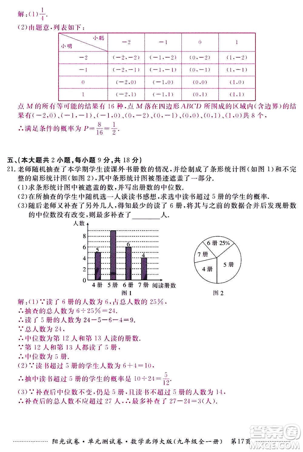 江西高校出版社2020陽光試卷單元測試卷數(shù)學(xué)九年級全一冊北師大版答案