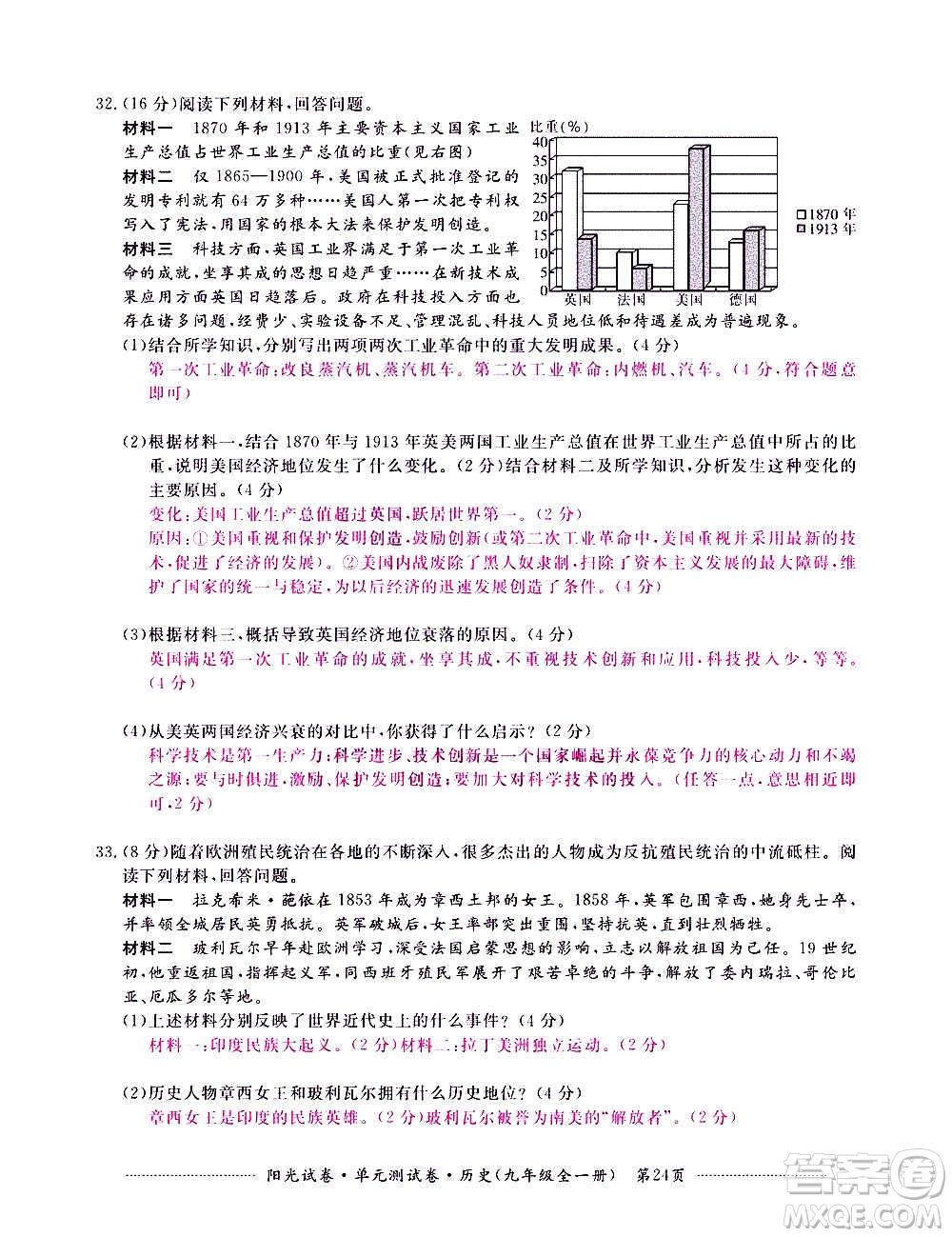 江西高校出版社2020陽(yáng)光試卷單元測(cè)試卷歷史九年級(jí)全一冊(cè)部編版答案