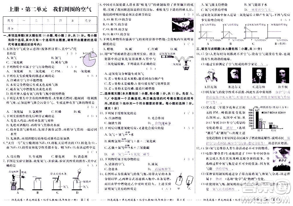 江西高校出版社2020陽光試卷單元測試卷化學(xué)九年級全一冊人教版答案