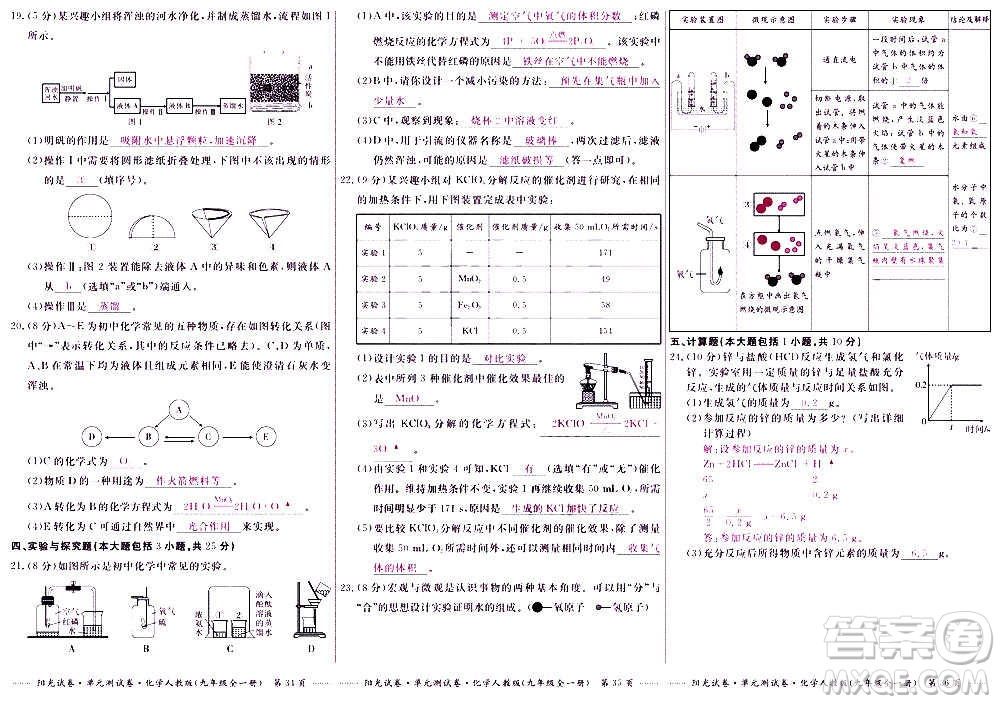 江西高校出版社2020陽光試卷單元測試卷化學(xué)九年級全一冊人教版答案
