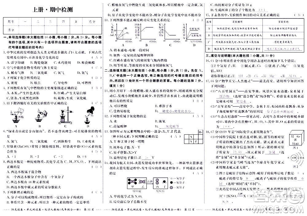 江西高校出版社2020陽光試卷單元測試卷化學(xué)九年級全一冊人教版答案