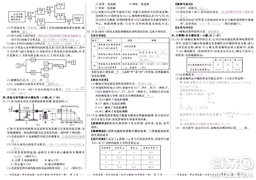 江西高校出版社2020陽光試卷單元測試卷化學(xué)九年級全一冊人教版答案
