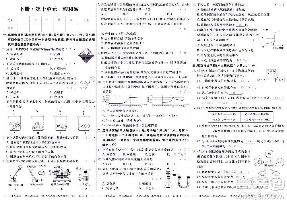 江西高校出版社2020陽光試卷單元測試卷化學(xué)九年級全一冊人教版答案
