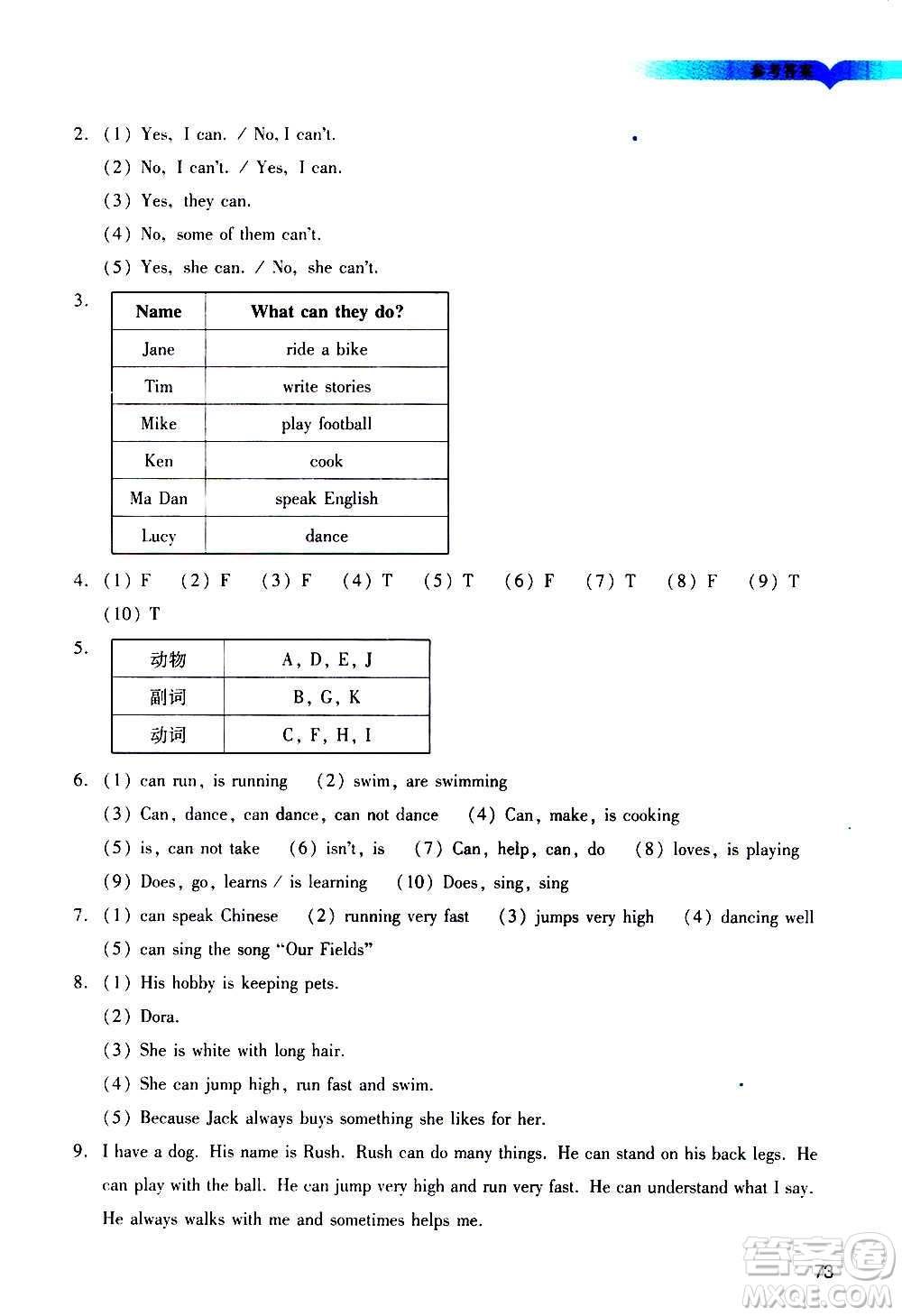 廣州出版社2020陽光學(xué)業(yè)評價(jià)英語五年級上冊教科版答案