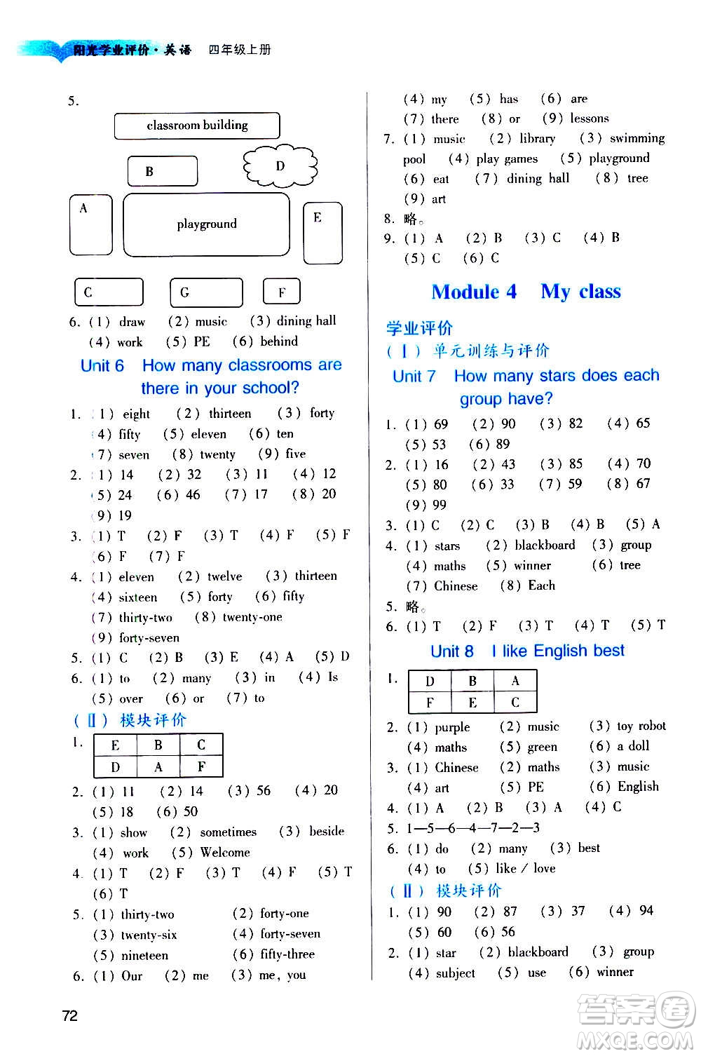 廣州出版社2020陽光學業(yè)評價英語四年級上冊教科版答案