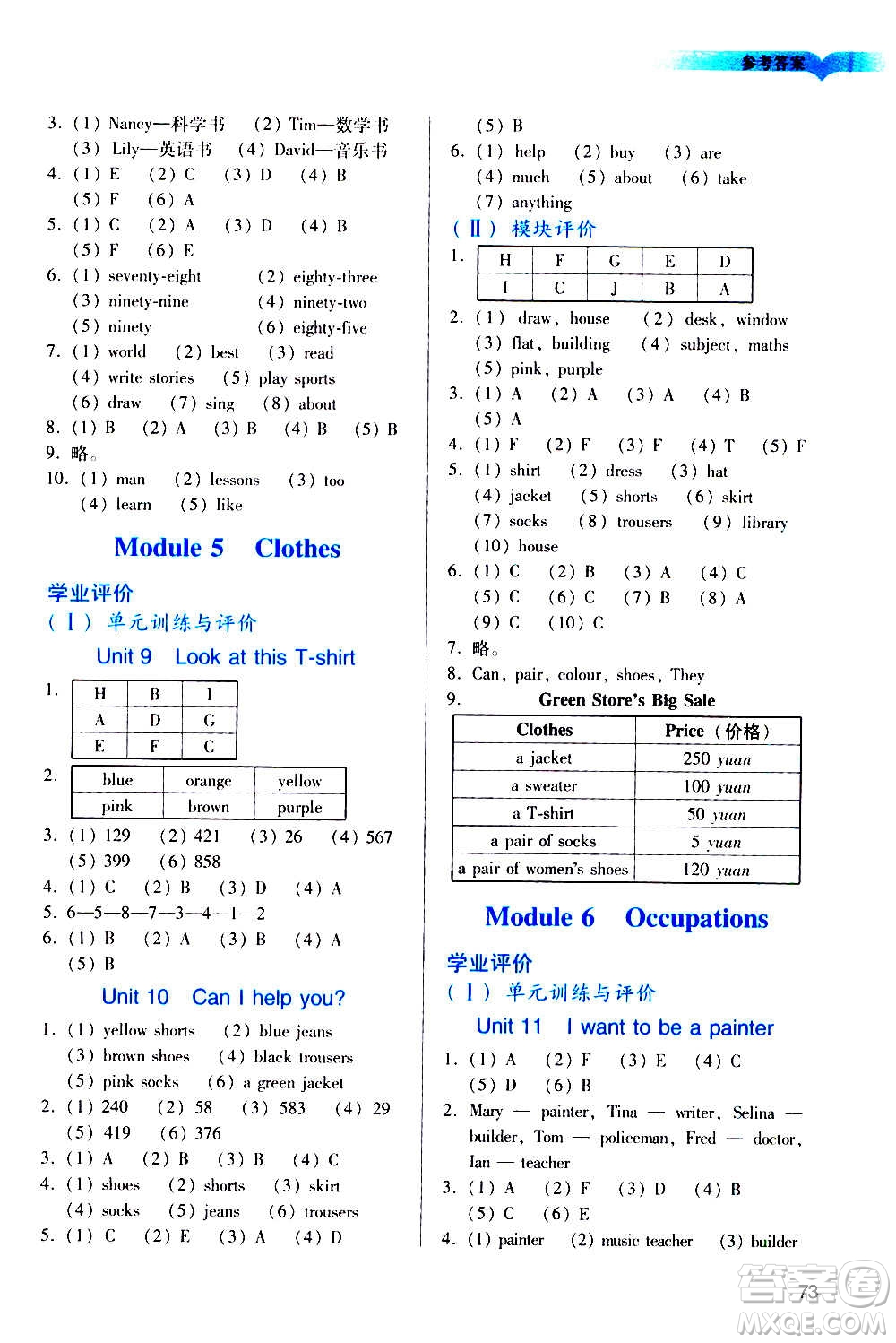 廣州出版社2020陽光學業(yè)評價英語四年級上冊教科版答案