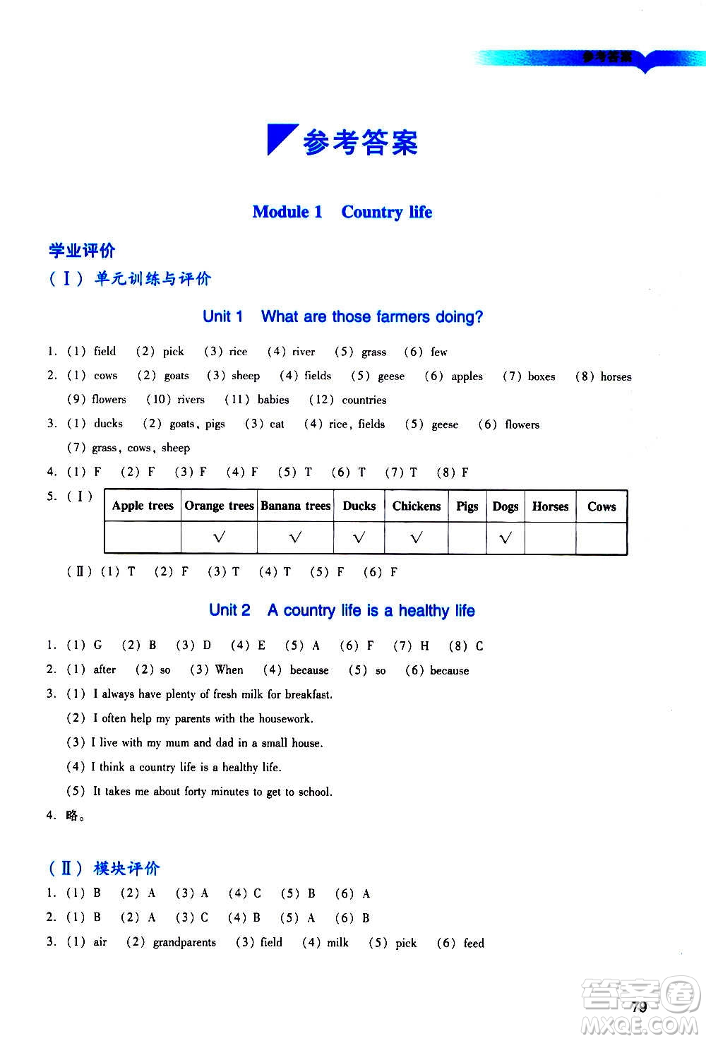 廣州出版社2020陽光學業(yè)評價英語六年級上冊教科版答案