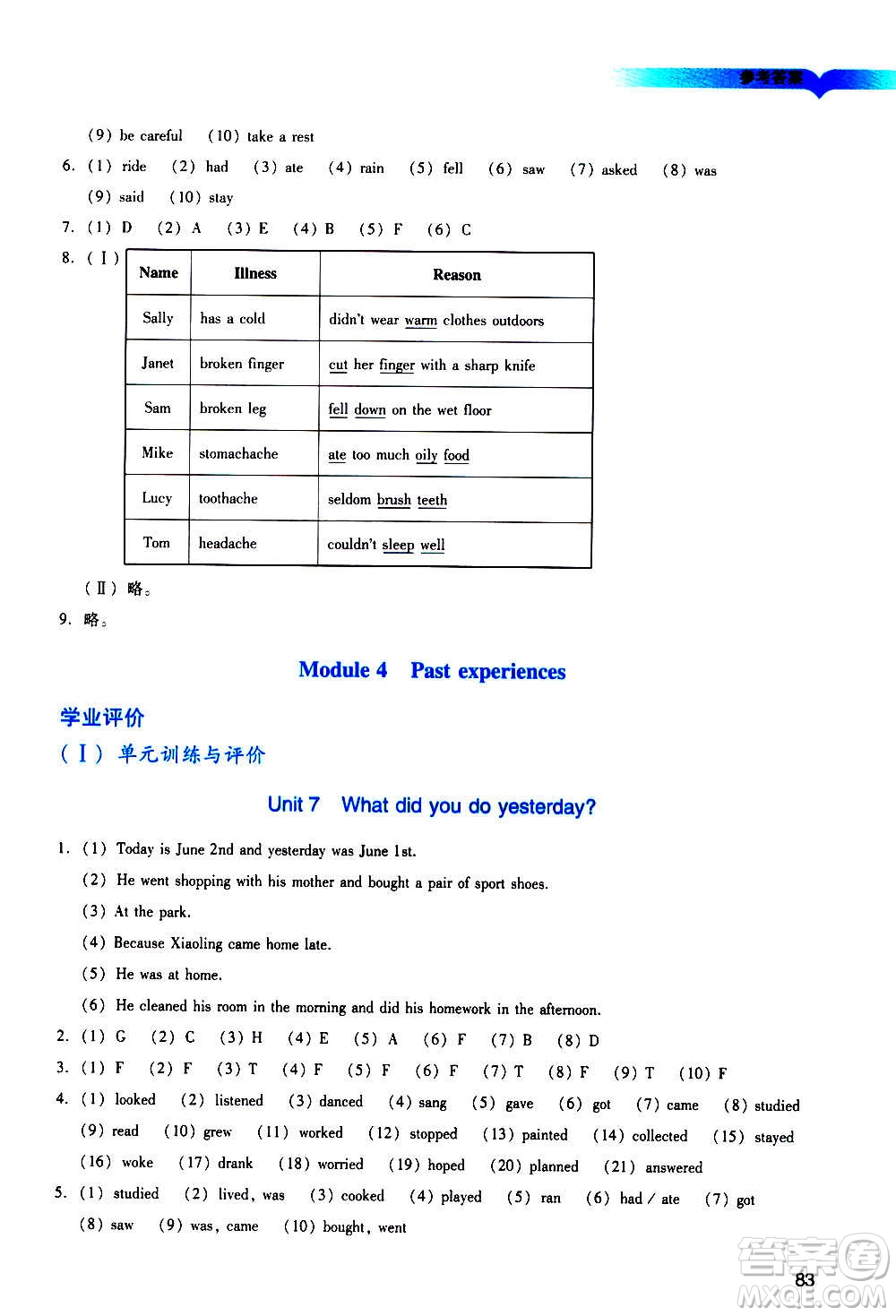 廣州出版社2020陽光學業(yè)評價英語六年級上冊教科版答案