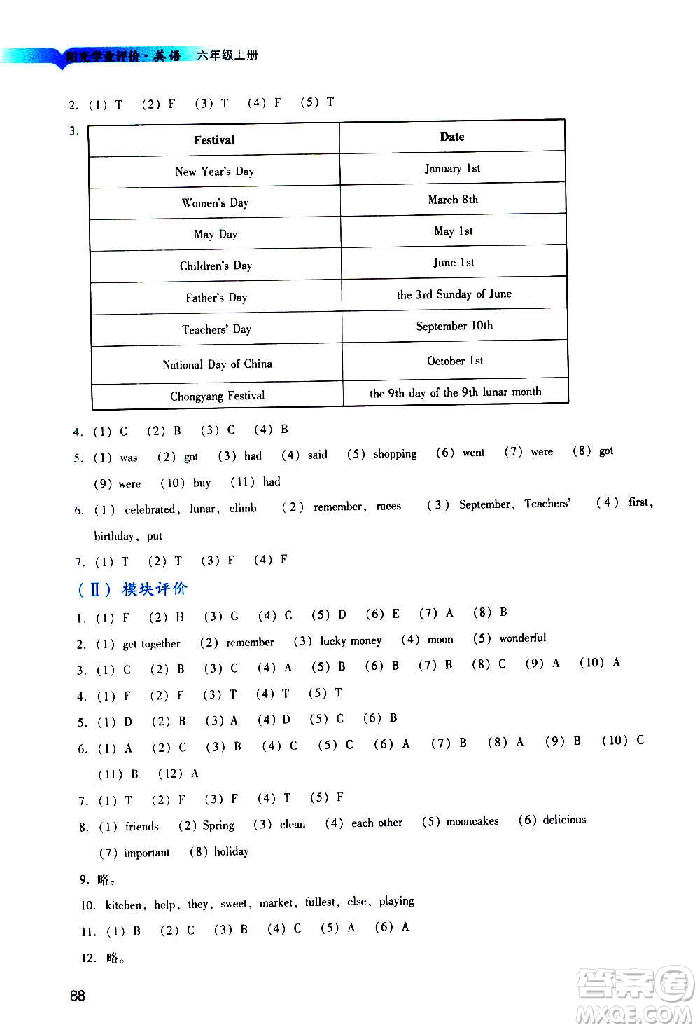 廣州出版社2020陽光學業(yè)評價英語六年級上冊教科版答案