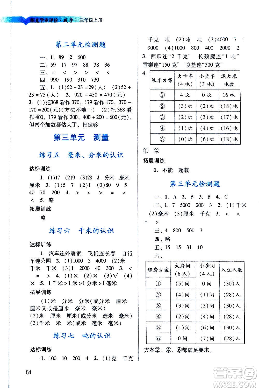 廣州出版社2020陽光學(xué)業(yè)評價(jià)數(shù)學(xué)三年級上冊人教版答案
