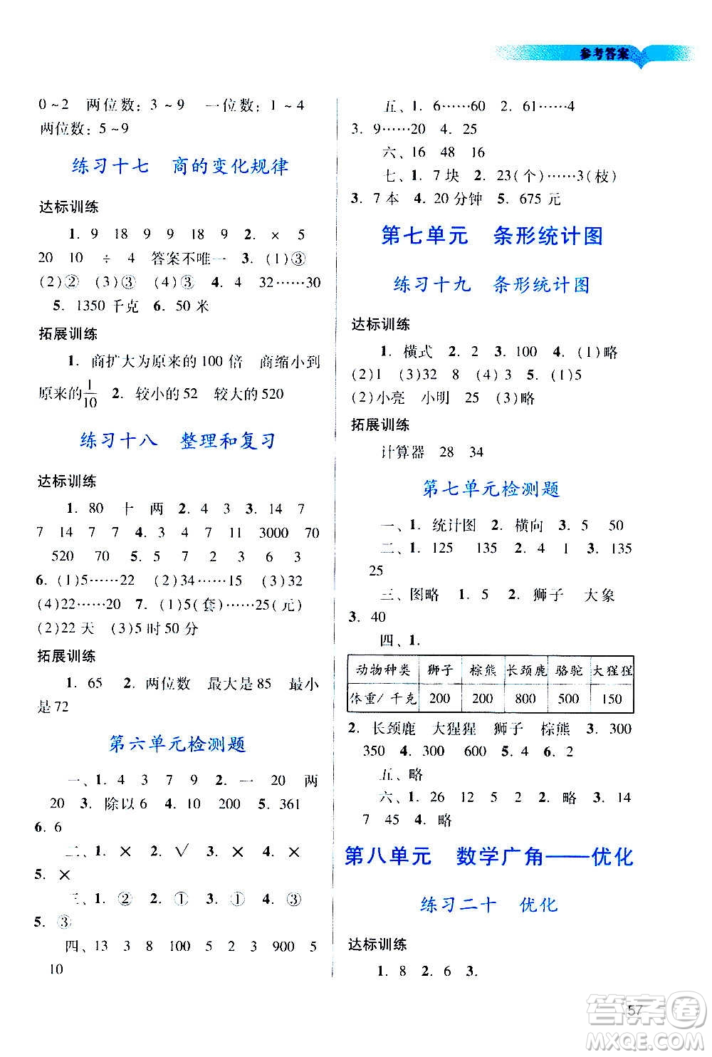 廣州出版社2020陽光學(xué)業(yè)評(píng)價(jià)數(shù)學(xué)四年級(jí)上冊(cè)人教版答案