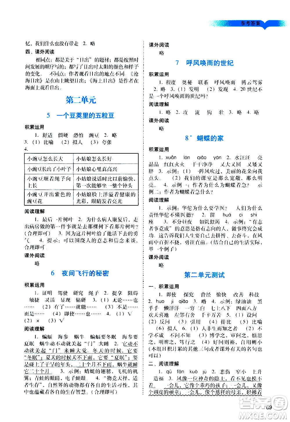 廣州出版社2020陽光學業(yè)評價語文四年級上冊人教版答案