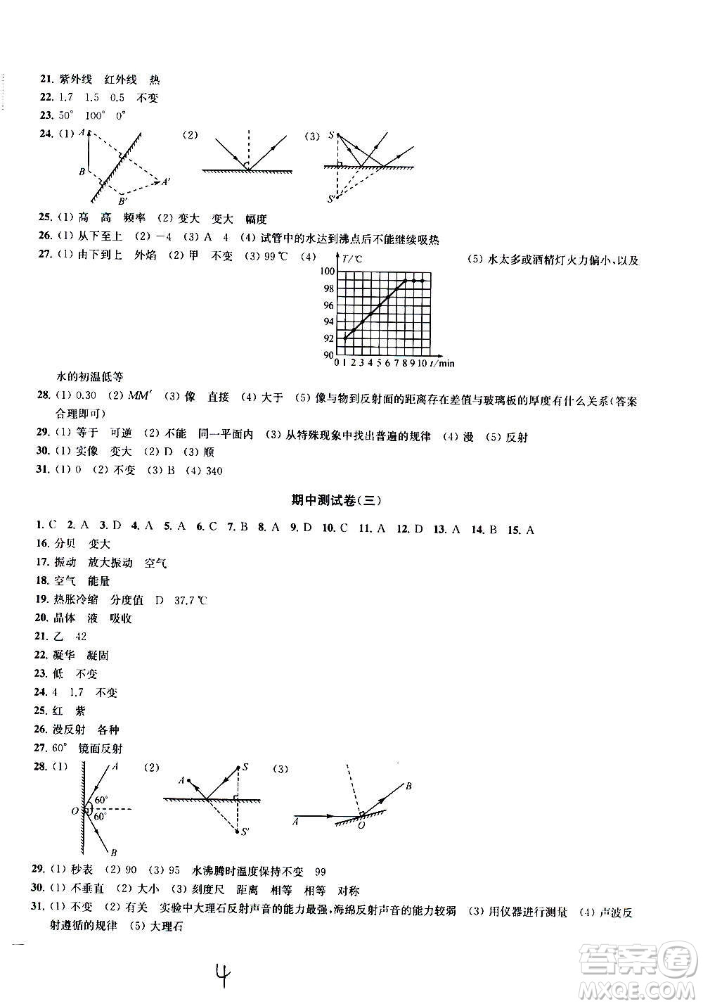  2020版金鑰匙沖刺名校大試卷八年級(jí)上冊(cè)物理國(guó)標(biāo)江蘇版答案