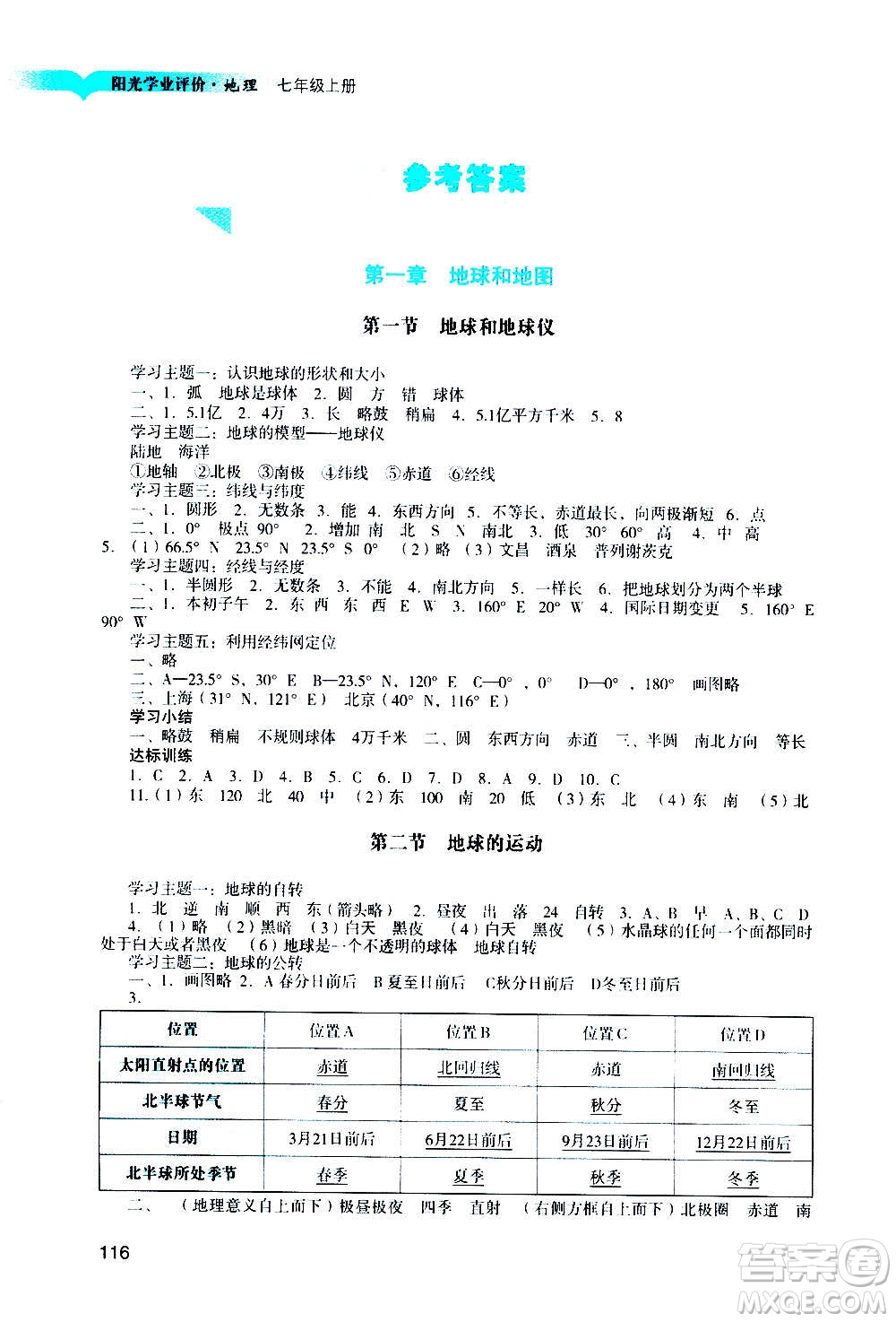 廣州出版社2020陽(yáng)光學(xué)業(yè)評(píng)價(jià)地理七年級(jí)上冊(cè)人教版答案