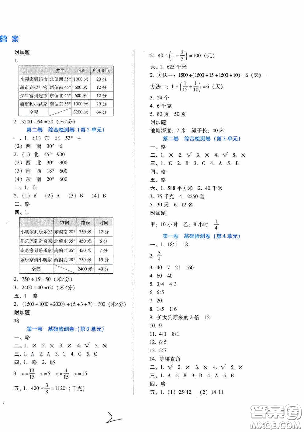 河北少年兒童出版社2020秋單元檢測卷六年級(jí)數(shù)學(xué)上冊人教版答案
