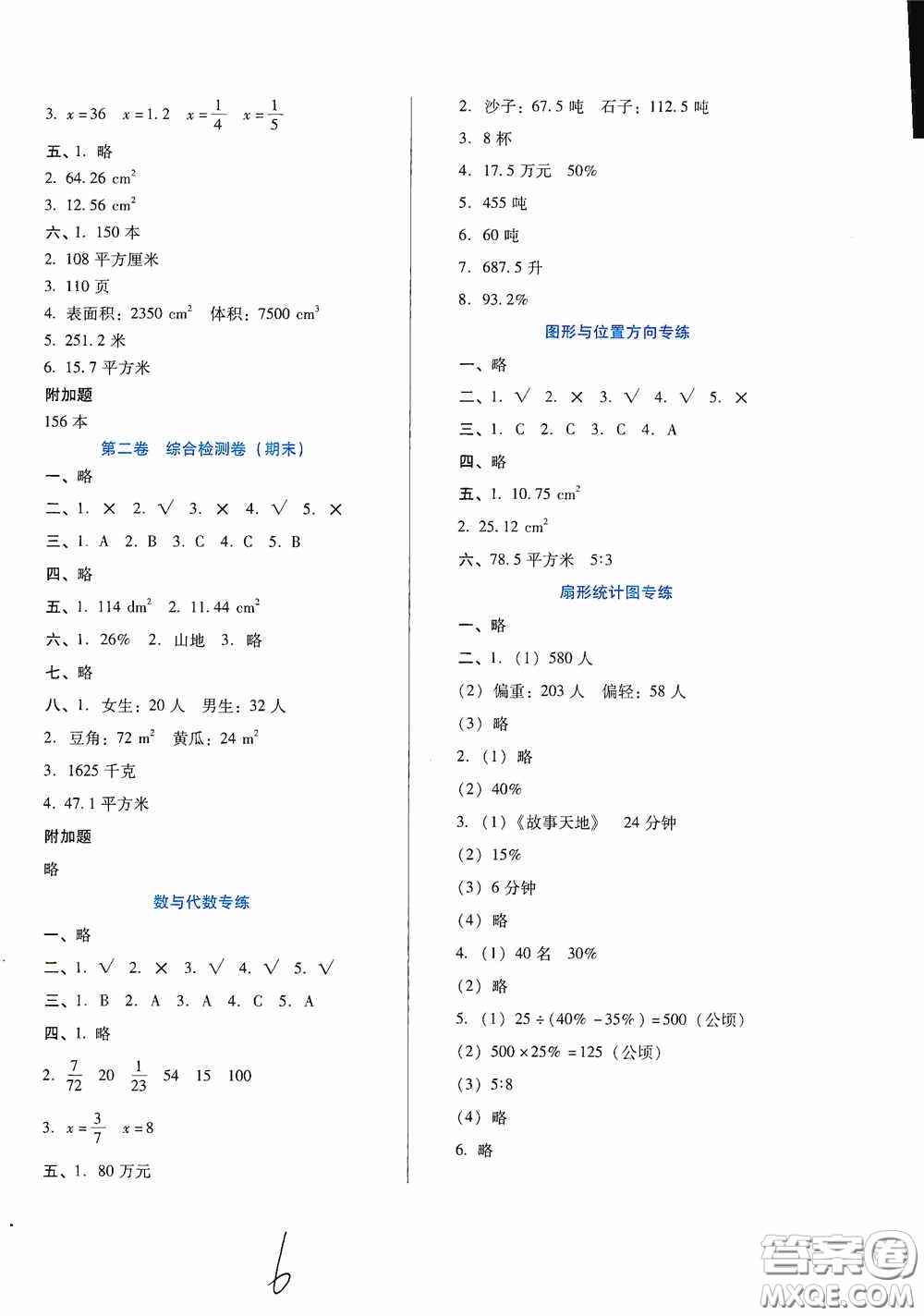 河北少年兒童出版社2020秋單元檢測卷六年級(jí)數(shù)學(xué)上冊人教版答案