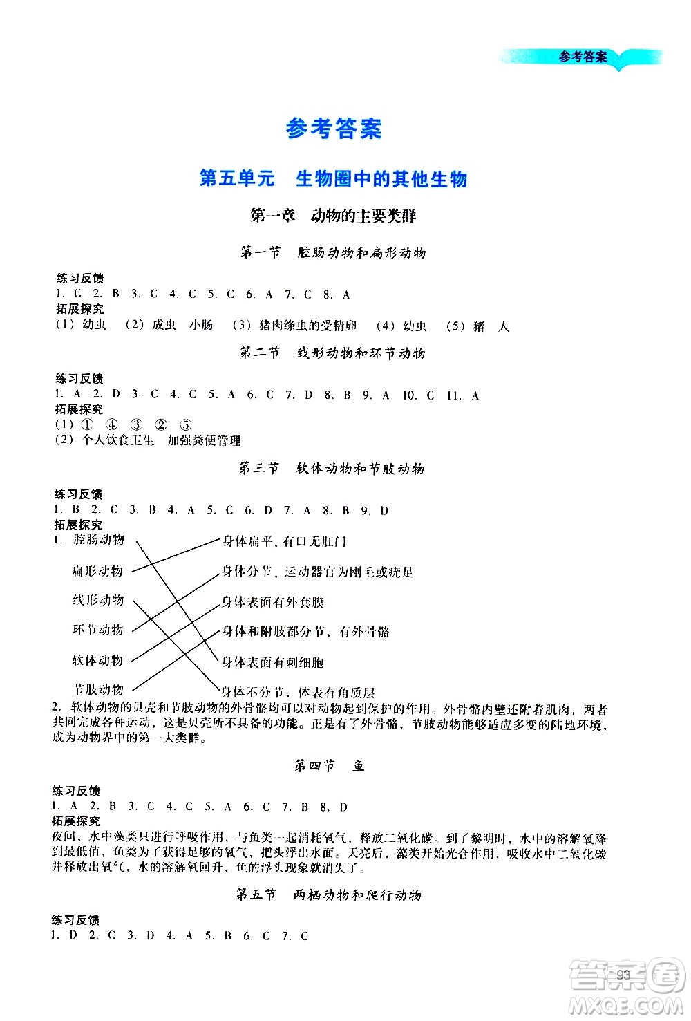 廣州出版社2020陽(yáng)光學(xué)業(yè)評(píng)價(jià)生物八年級(jí)上冊(cè)人教版答案