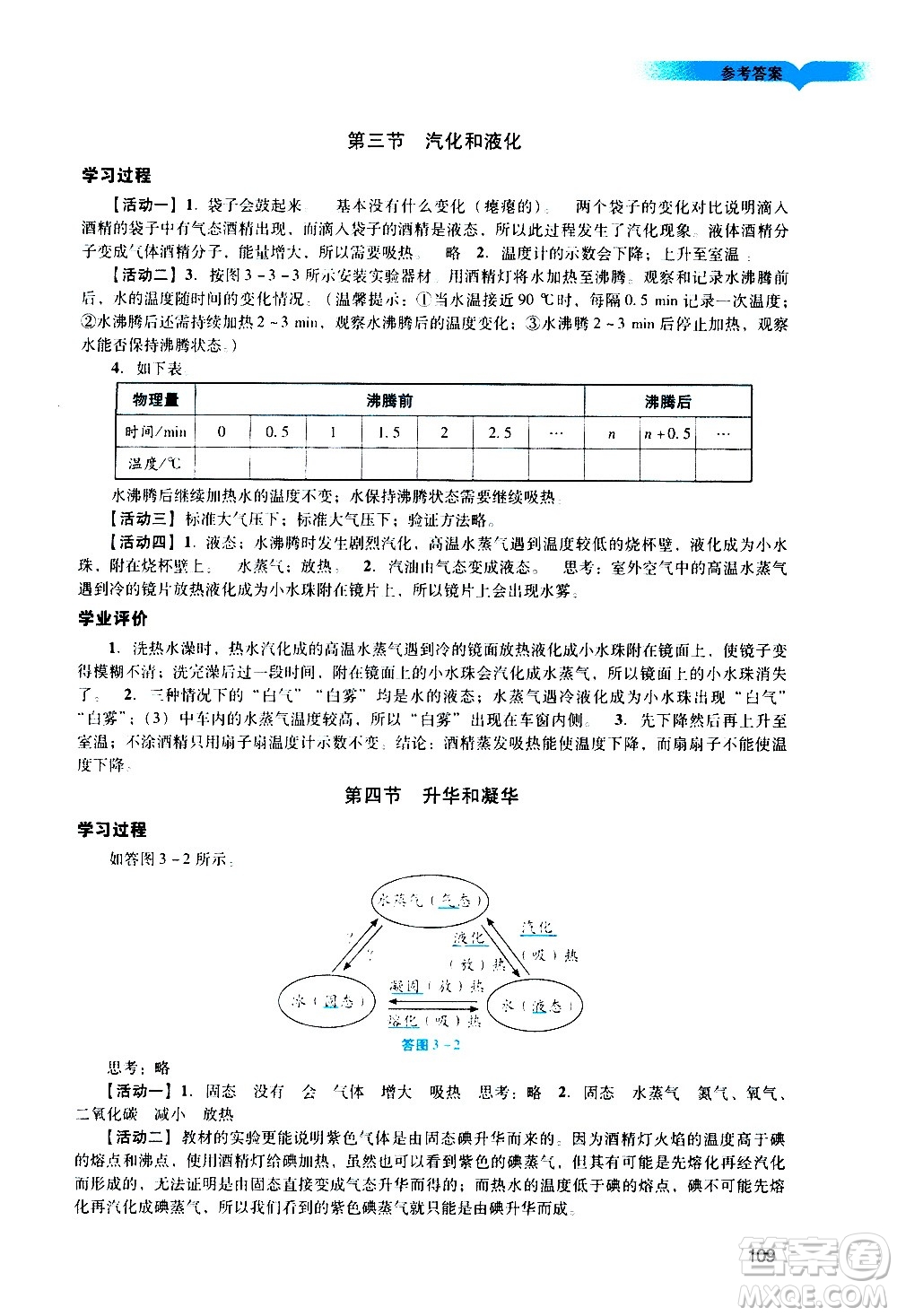 廣州出版社2020陽(yáng)光學(xué)業(yè)評(píng)價(jià)物理八年級(jí)上冊(cè)人教版答案