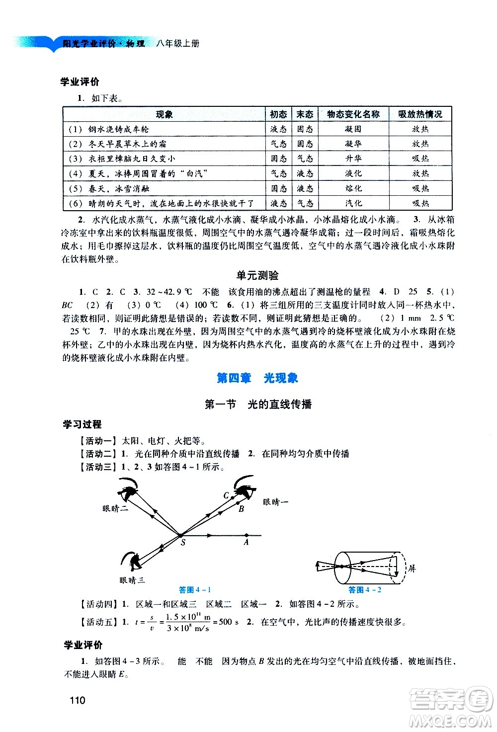 廣州出版社2020陽(yáng)光學(xué)業(yè)評(píng)價(jià)物理八年級(jí)上冊(cè)人教版答案