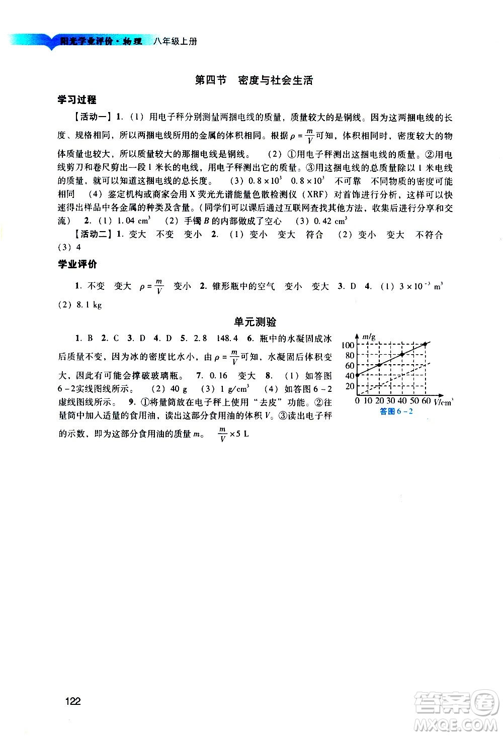 廣州出版社2020陽(yáng)光學(xué)業(yè)評(píng)價(jià)物理八年級(jí)上冊(cè)人教版答案