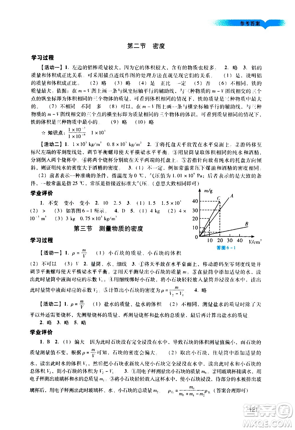 廣州出版社2020陽(yáng)光學(xué)業(yè)評(píng)價(jià)物理八年級(jí)上冊(cè)人教版答案