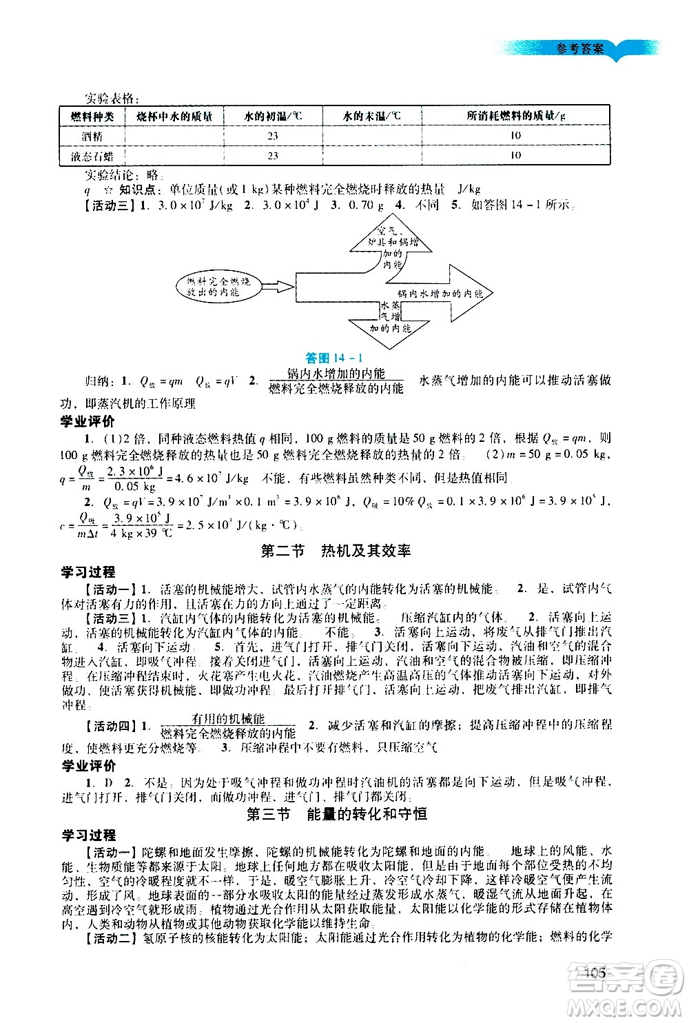 廣州出版社2020陽光學(xué)業(yè)評(píng)價(jià)物理九年級(jí)上冊(cè)人教版答案