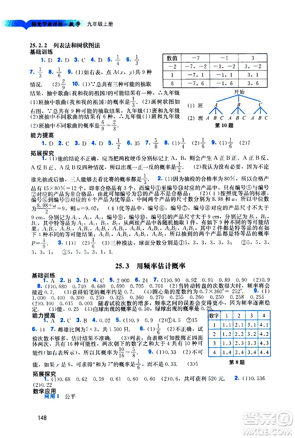 廣州出版社2020陽光學業(yè)評價數(shù)學九年級上冊人教版答案
