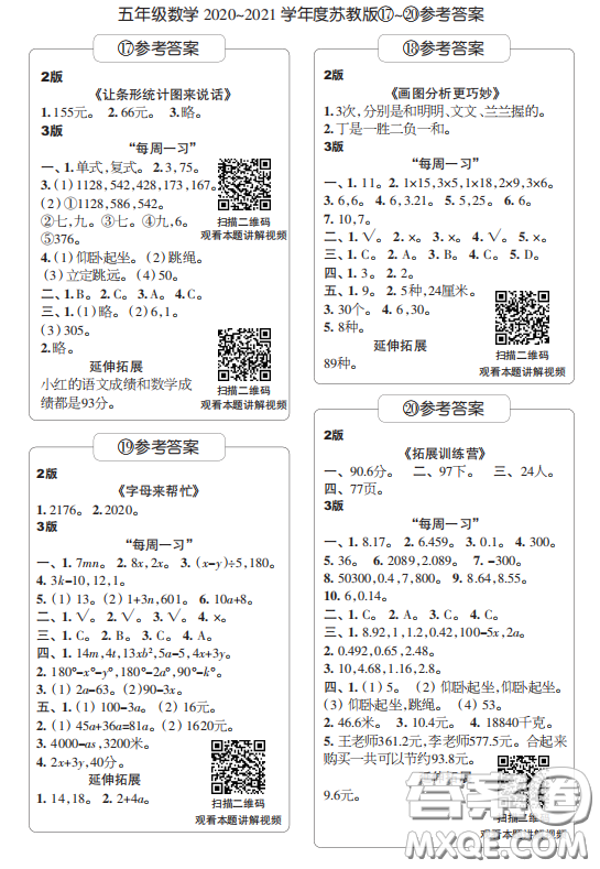 2020年時(shí)代學(xué)習(xí)報(bào)數(shù)學(xué)周刊小學(xué)數(shù)學(xué)蘇教版五年級17-20答案