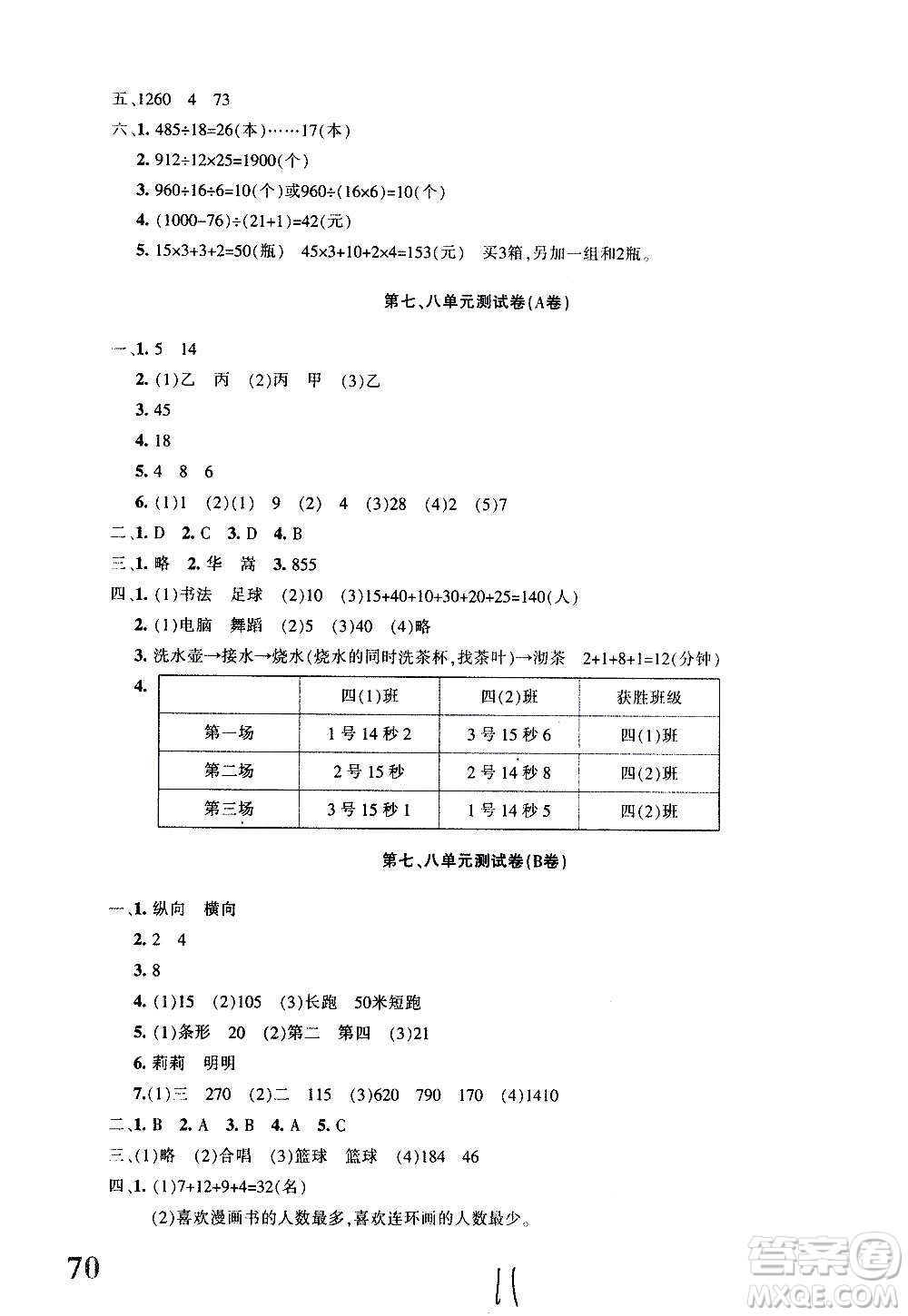 新疆青少年出版社2020優(yōu)學1+1評價與測試數(shù)學四年級上冊人教版答案