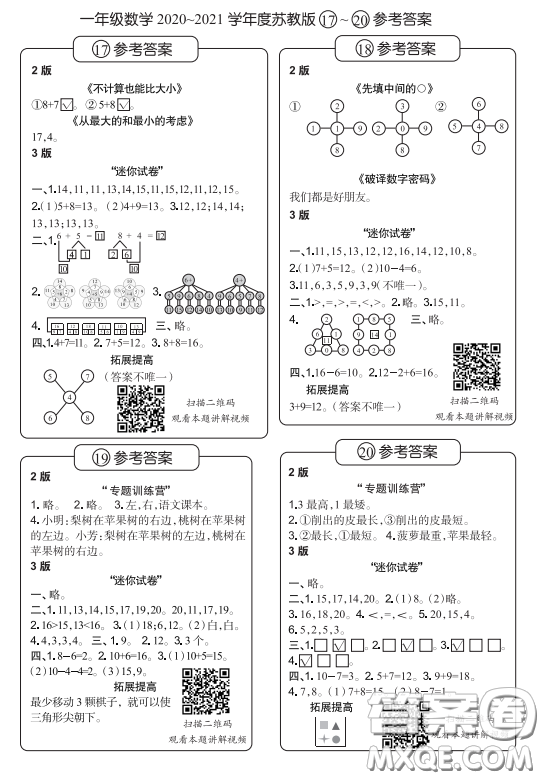 2020年時代學習報數(shù)學周刊小學數(shù)學蘇教版一年級17-20答案