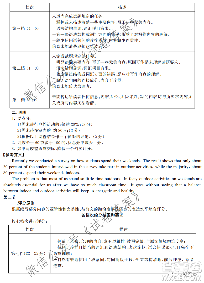 炎德英才大聯(lián)考聯(lián)合體2020年高三12月聯(lián)考英語試題及答案