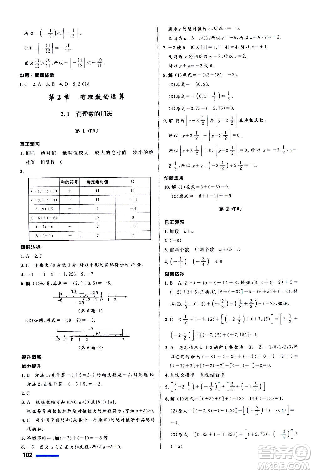 浙江教育出版社2020初中同步測(cè)控全優(yōu)設(shè)計(jì)七年級(jí)上冊(cè)數(shù)學(xué)ZH浙教版答案