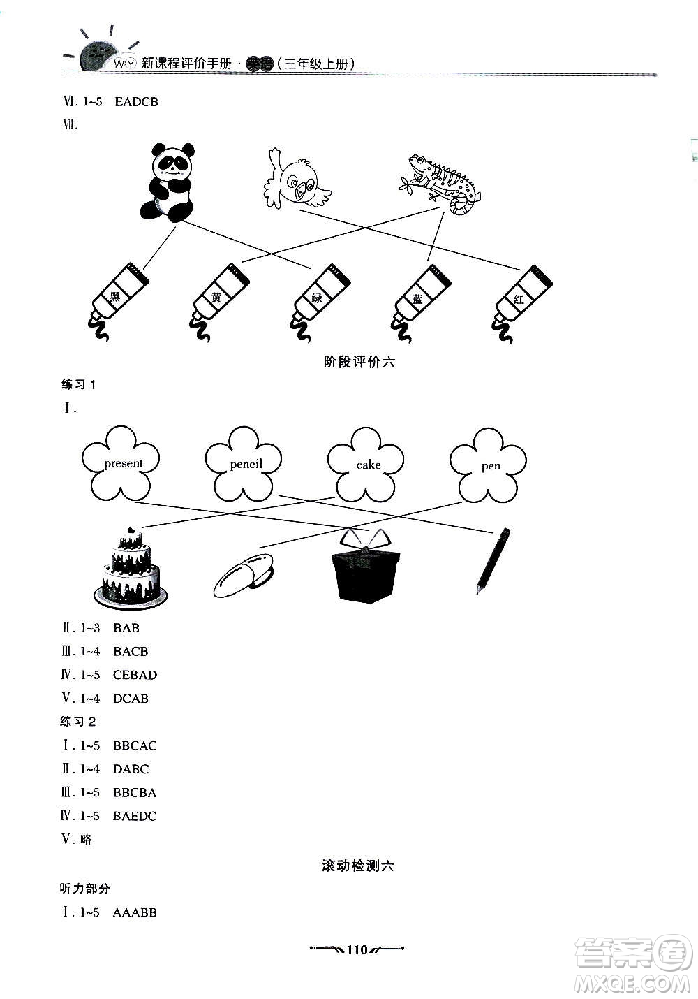 遼寧師范大學(xué)出版社2020新課程評(píng)價(jià)手冊(cè)英語(yǔ)三年級(jí)上冊(cè)人教版答案
