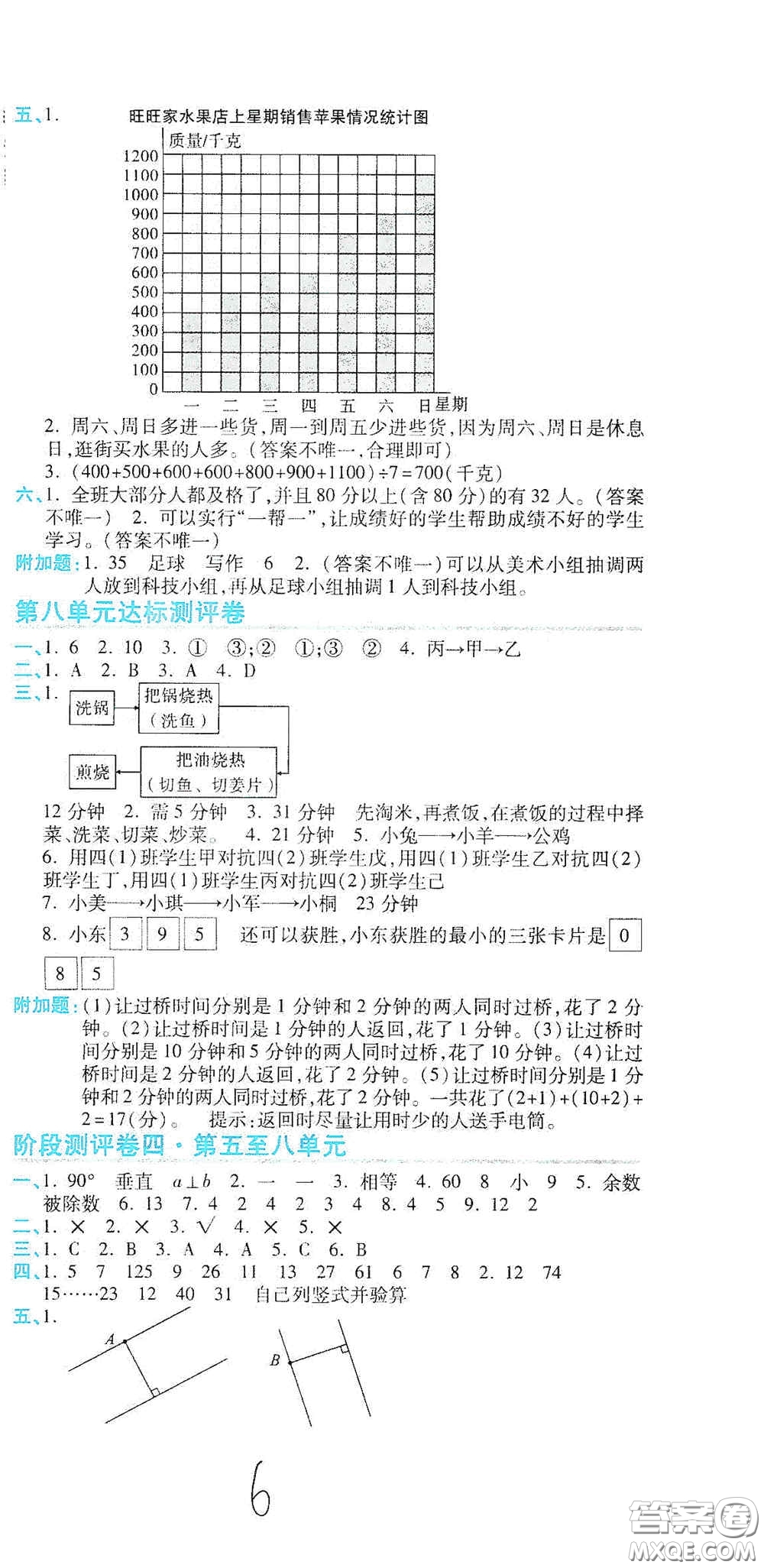 開(kāi)明出版社2020期末100分沖刺卷四年級(jí)數(shù)學(xué)上冊(cè)人教版答案
