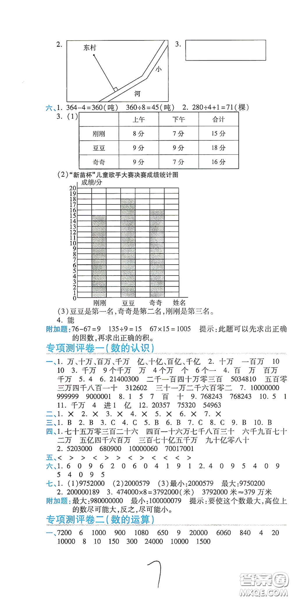 開(kāi)明出版社2020期末100分沖刺卷四年級(jí)數(shù)學(xué)上冊(cè)人教版答案