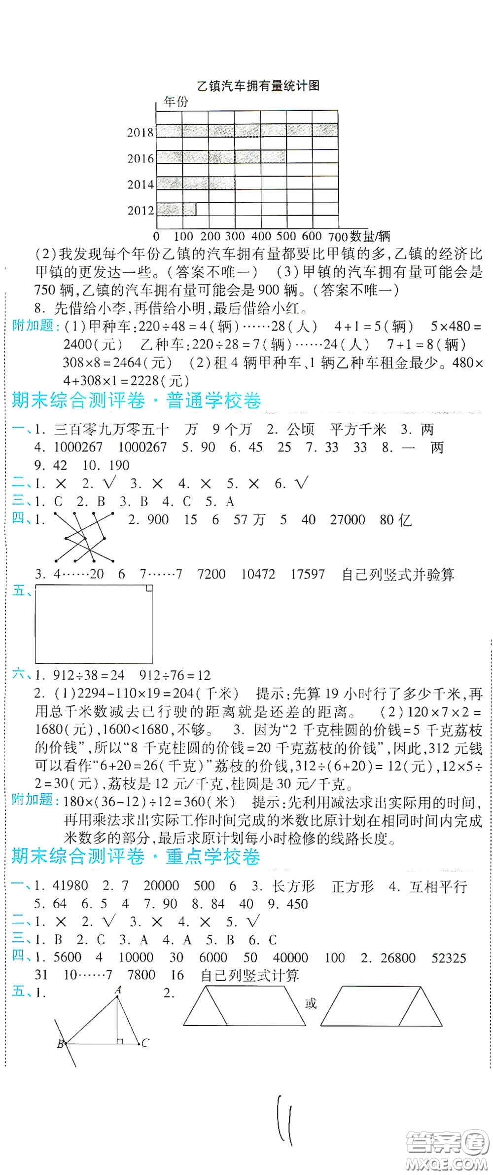 開(kāi)明出版社2020期末100分沖刺卷四年級(jí)數(shù)學(xué)上冊(cè)人教版答案
