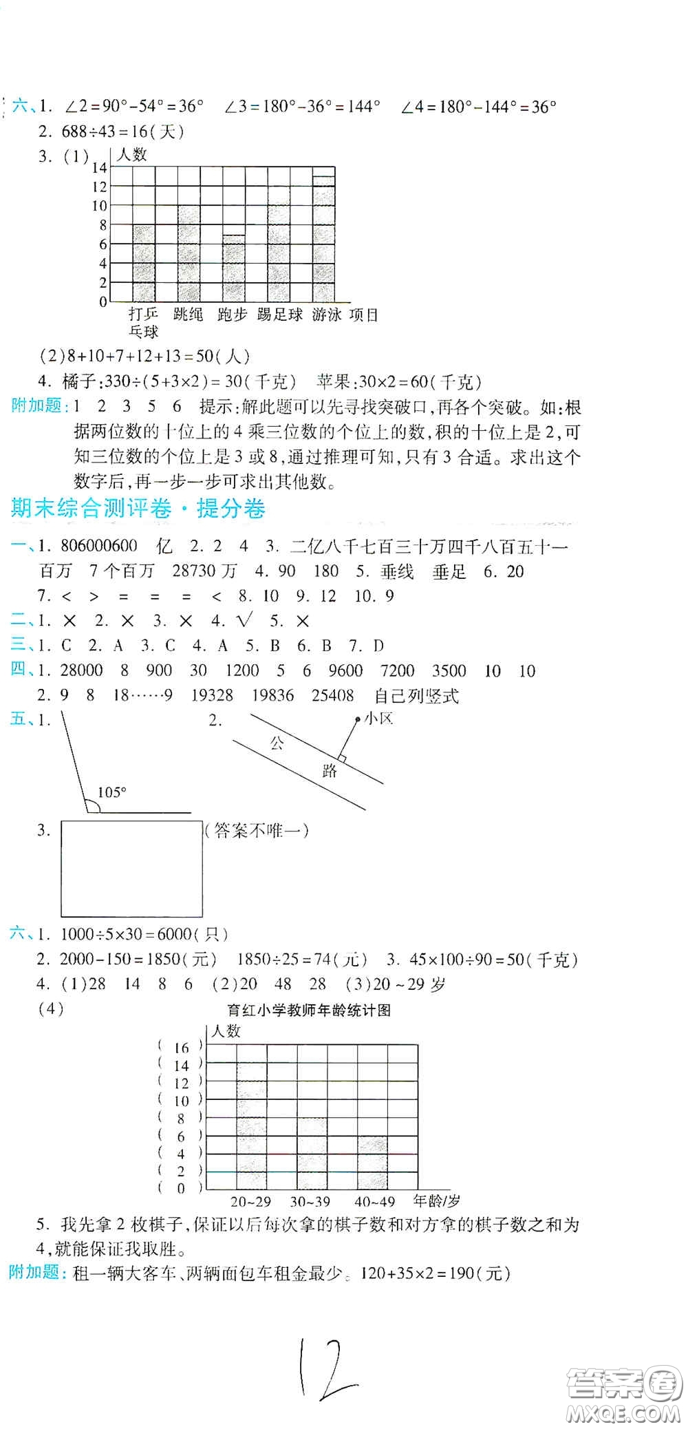 開(kāi)明出版社2020期末100分沖刺卷四年級(jí)數(shù)學(xué)上冊(cè)人教版答案