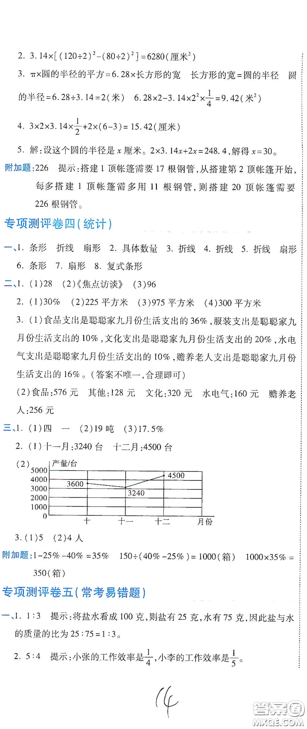 開明出版社2020期末100分沖刺卷六年級數(shù)學上冊人教版答案