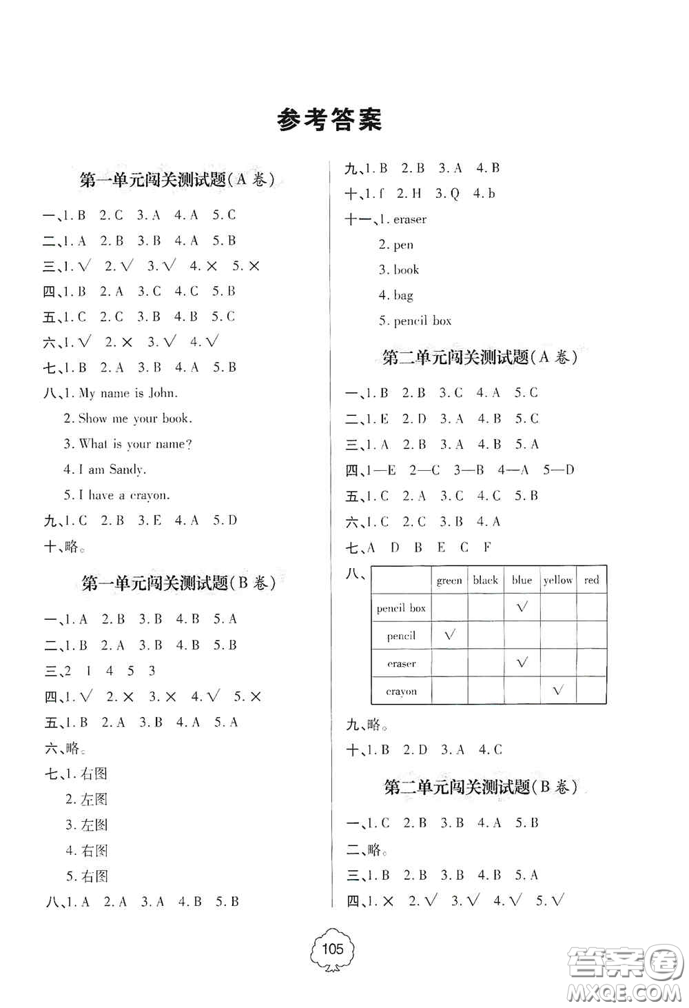 2020年秋金博士闖關密卷100分三年級英語上冊答案