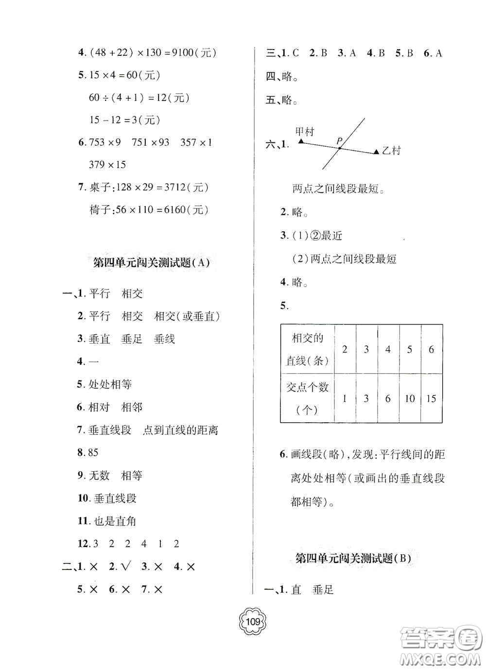 2020年秋金博士闖關密卷100分四年級數(shù)學上冊答案