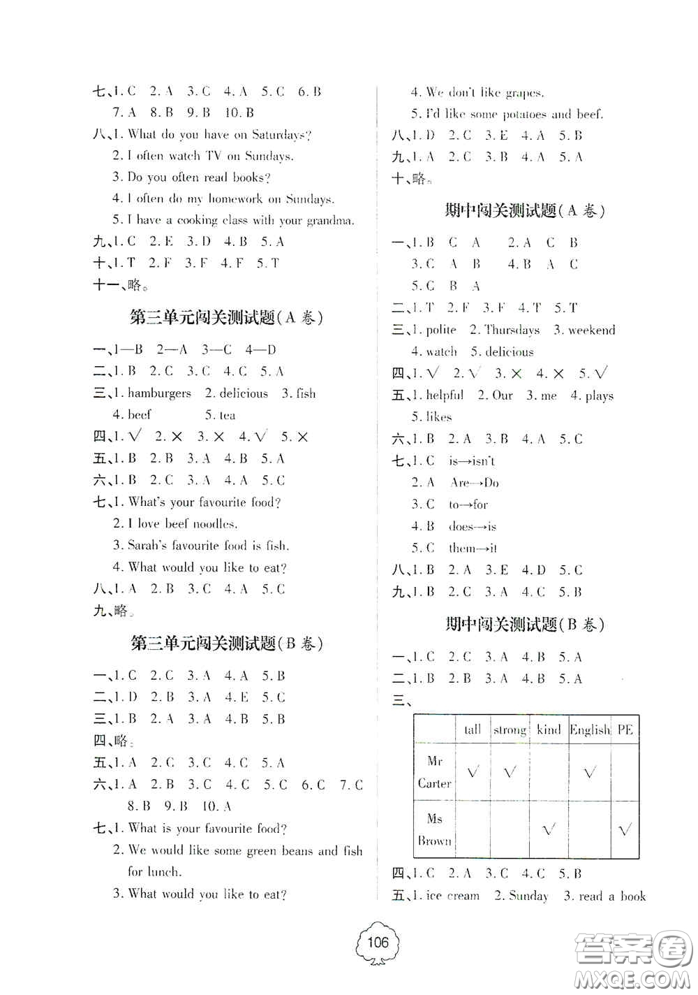 2020年秋金博士闖關(guān)密卷100分五年級英語上冊答案