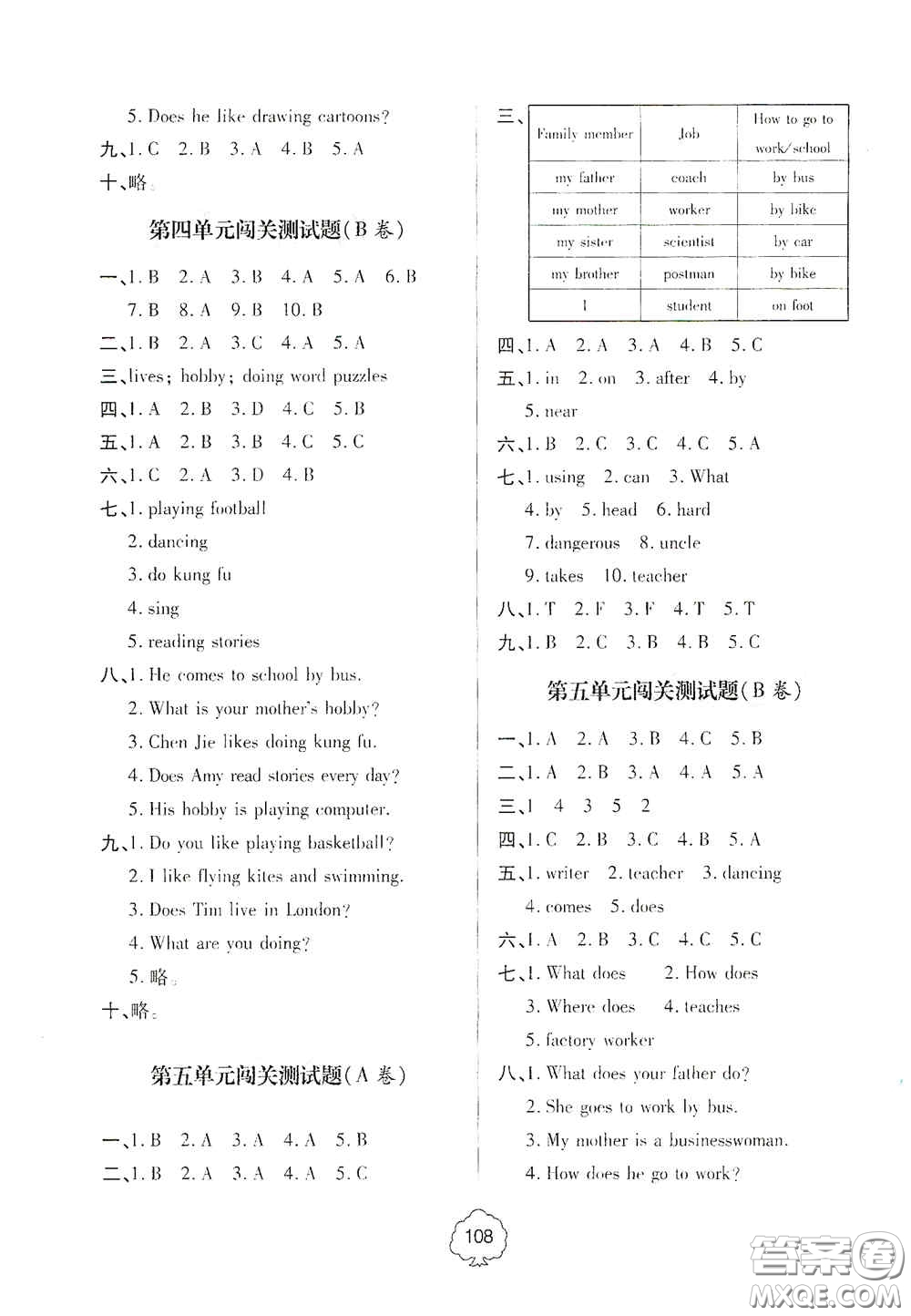 2020年秋金博士闖關密卷100分六年級英語上冊答案