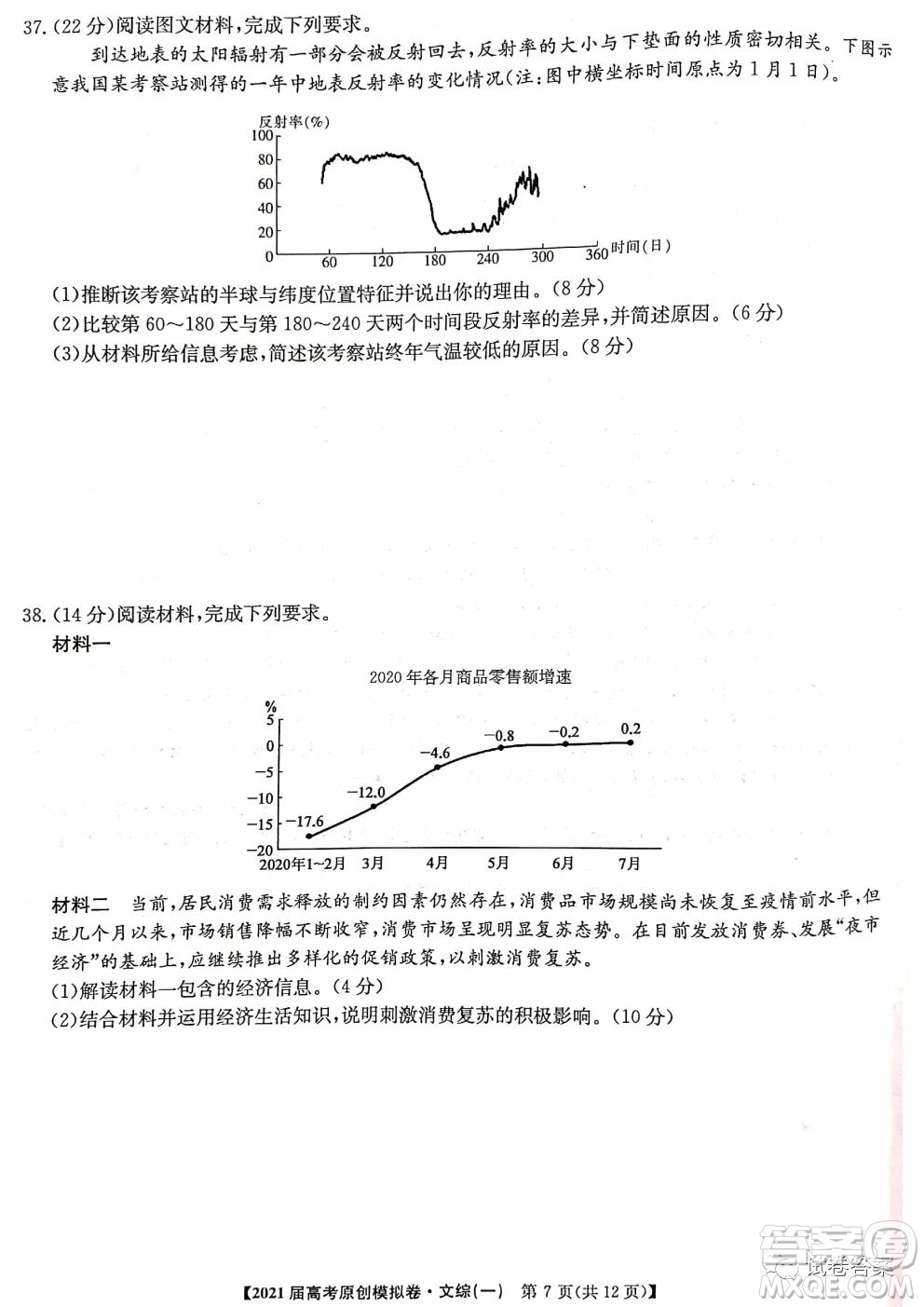 2021屆高考精準(zhǔn)備備考原創(chuàng)模擬卷一文科綜合試題及答案